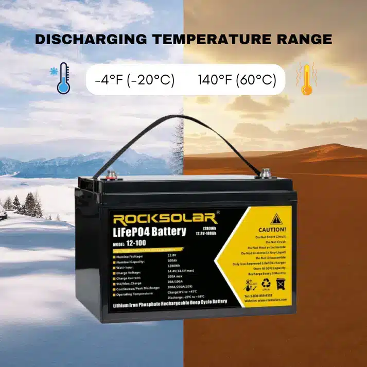 Batterie au lithium | ROCKSOLAR 12 V 100 Ah (LIFEPO4)