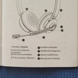 CASQUE SANS AVEC MICROPHONE. POUR CAMIONNEUR, LIVREUR ET BUREAU